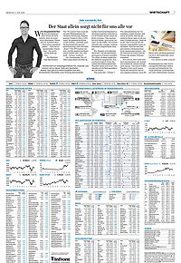 Wirtschaft