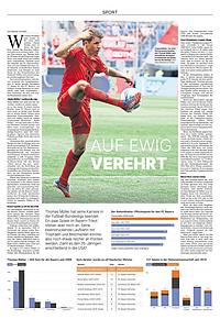 Sport