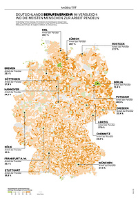 Mobilität