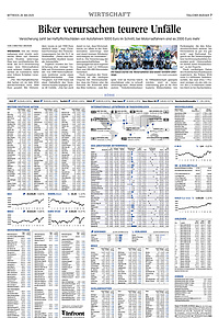 Wirtschaft